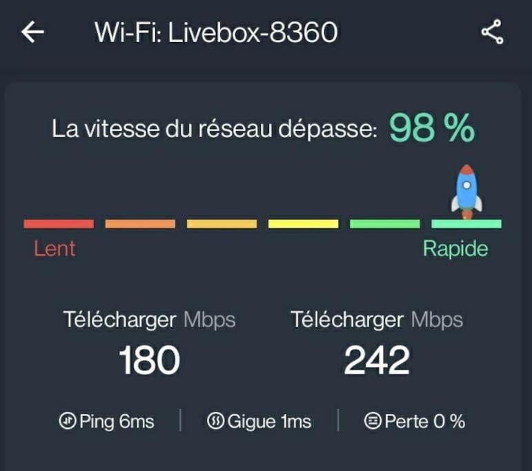 Willa Le Cinq, Au Coeur Du Vexin Themericourt Zewnętrze zdjęcie